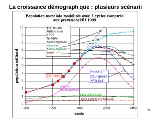 24 
La croissance démographique : plusieurs scénarii 
 