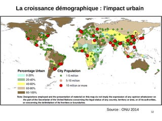 32
La croissance démographique : l'impact urbain
Source : ONU 2014
 