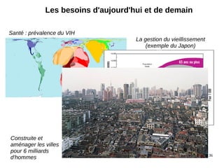 36
Les besoins d'aujourd'hui et de demain
Santé : prévalence du VIH
La gestion du vieillissement
(exemple du Japon)
Construite et
aménager les villes
pour 6 milliards
d'hommes
 