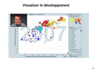 38
Visualiser le développement
 