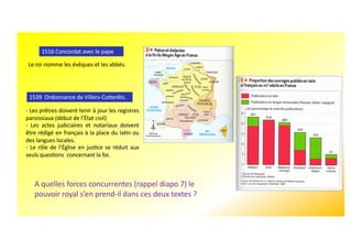 - Les prêtres doivent tenir à jour les registres
paroissiaux (début de l’État civil)
- Les actes judiciaires et notariaux doivent
être rédigé en français à la place du labn ou
des langues locales.
- Le rôle de l’Église en jusbce se réduit aux
seuls quesbons concernant la foi.
1539 Ordonnance de Villers-Cooerêts.
1516 Concordat avec le pape
A quelles forces concurrentes (rappel diapo 7) le
pouvoir royal s’en prend-il dans ces deux textes ?
Le roi nomme les évêques et les abbés.
 