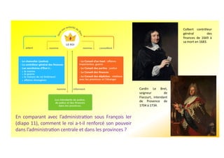 En comparant avec l’administra0on sous François Ier
(diapo 11), comment le roi a-t-il renforcé son pouvoir
dans l’administra0on centrale et dans les provinces ?
Cardin Le Bret,
seigneur de
Flacourt, intendant
de Provence de
1704 à 1734.
Colbert contrôleur
général des
finances de 1669 à
sa mort en 1683.
 