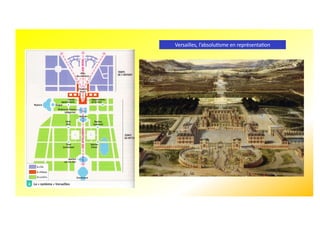 Versailles, l’absolubsme en représentabon
 