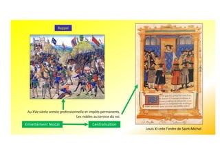 Au XVe siècle armée professionnelle et impôts permanents.
Les nobles au service du roi.
Rappel
Louis XI crée l’ordre de Saint-Michel
Centralisa8on
Emiettement féodal
 