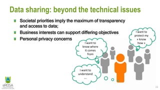 11
Data sharing: beyond the technical issues
Societal priorities imply the maximum of transparency
and access to data;
Bus...
