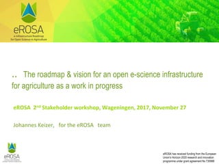 eROSA has received funding from the European
Union’s Horizon 2020 research and innovation
programme under grant agreement No 730988
.. The roadmap & vision for an open e-science infrastructure
for agriculture as a work in progress
eROSA 2nd Stakeholder workshop, Wageningen, 2017, November 27
Johannes Keizer, for the eROSA team
 