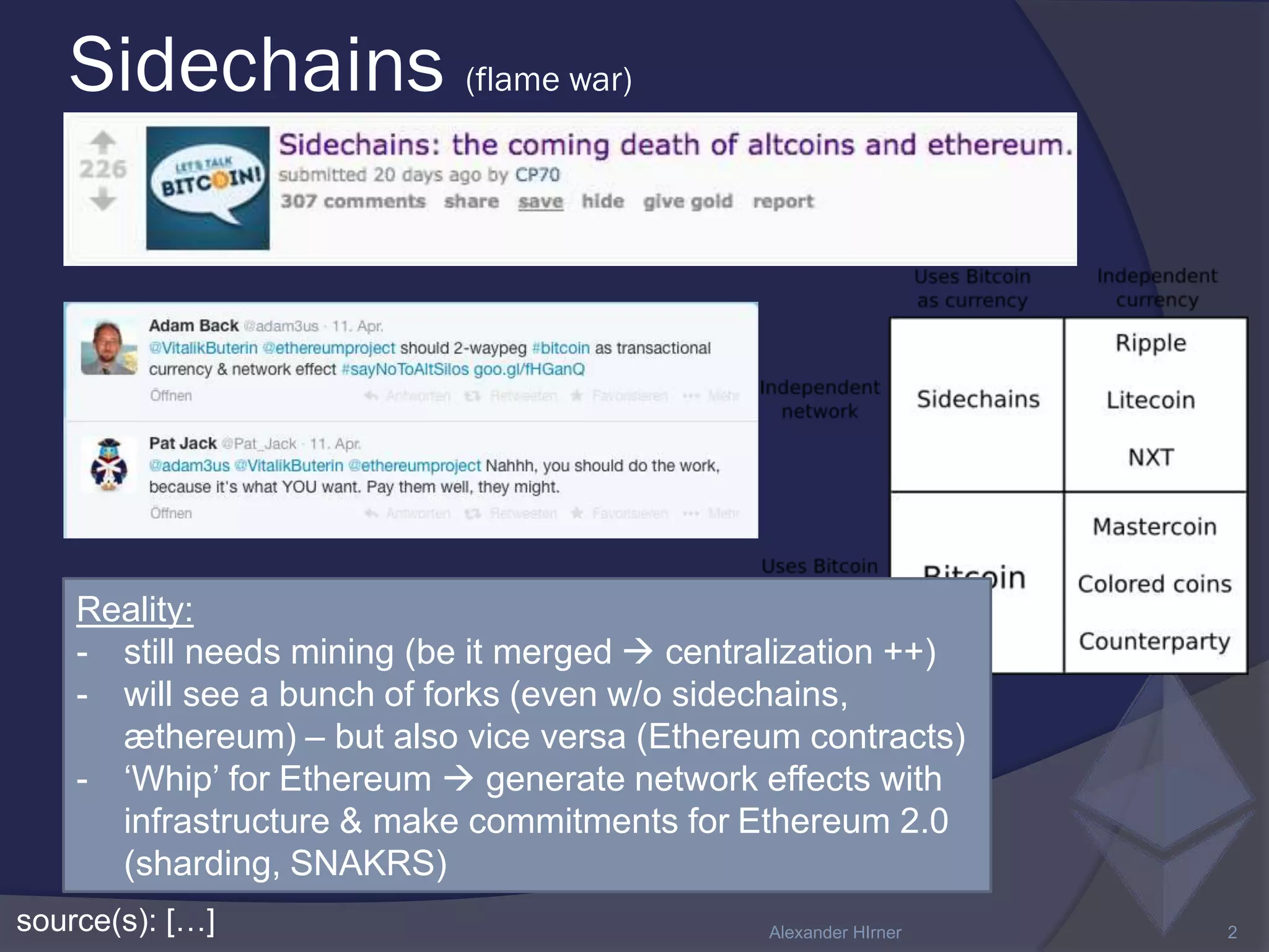 Sidechains (flame war)
source(s): […] Alexander HIrner 2
Reality:
- still needs mining (be it merged  centralization ++)
- will see a bunch of forks (even w/o sidechains,
æthereum) – but also vice versa (Ethereum contracts)
- ‘Whip’ for Ethereum  generate network effects with
infrastructure & make commitments for Ethereum 2.0
(sharding, SNAKRS)
 