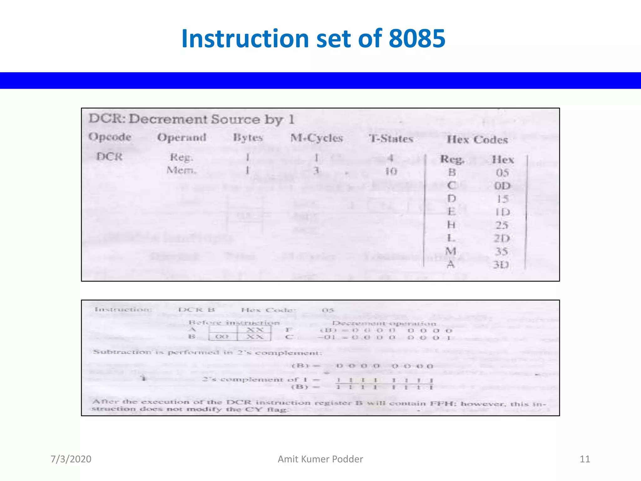 Instruction set of 8085
7/3/2020 Amit Kumer Podder 11
 