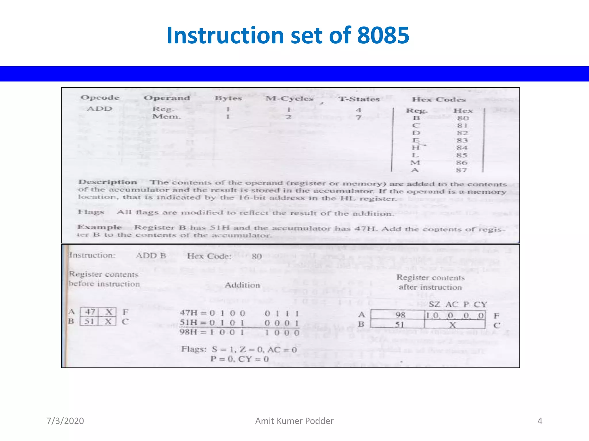 Instruction set of 8085
7/3/2020 Amit Kumer Podder 4
 
