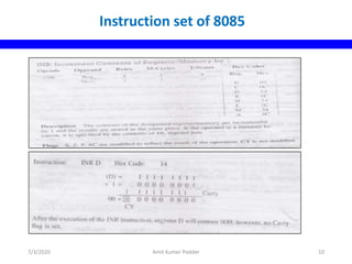 Instruction set of 8085
7/3/2020 Amit Kumer Podder 10
 