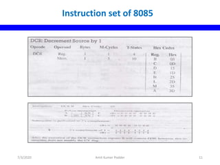 Instruction set of 8085
7/3/2020 Amit Kumer Podder 11
 