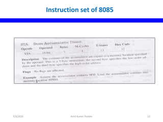 Instruction set of 8085
7/3/2020 Amit Kumer Podder 12
 