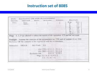 Instruction set of 8085
7/3/2020 Amit Kumer Podder 6
 