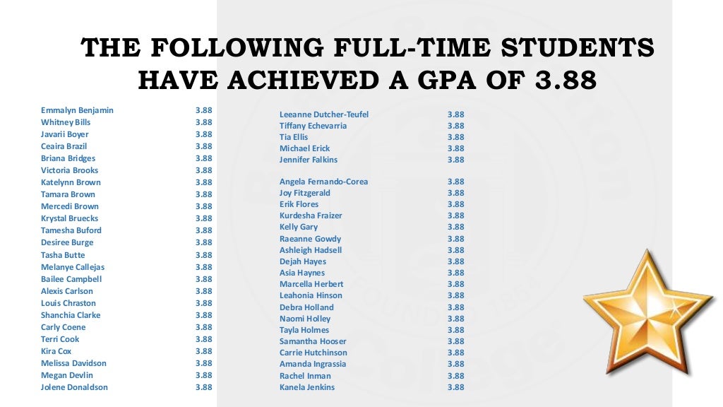 Bryant & Stratton College Dean's List & Academic Awards Fall 2021,