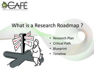 What is a Research Roadmap ?
•
•
•
•

Research Plan
Critical Path
Blueprint
Timeline

 
