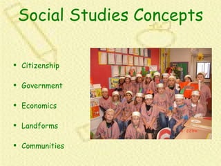 Social Studies Concepts Citizenship Government Economics  Landforms Communities 