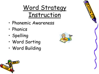 Word Strategy InstructionPhonemic AwarenessPhonicsSpellingWord SortingWord Building