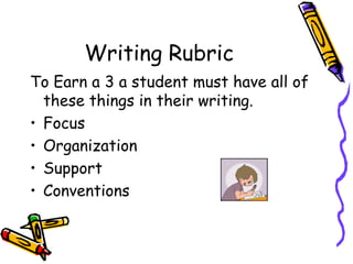 Writing RubricTo Earn a 3 a student must have all of these things in their writing.FocusOrganizationSupportConventions 