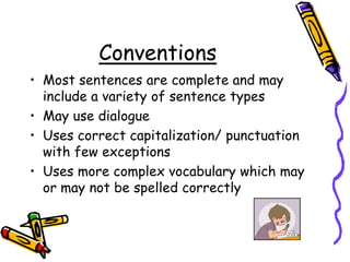 ConventionsMost sentences are complete and may include a variety of sentence typesMay use dialogueUses correct capitalization/ punctuation with few exceptionsUses more complex vocabulary which may or may not be spelled correctly