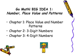 Go Math! BIG IDEA 1: Number, Place Value and PatternsChapter 1: Place Value and Number 				PatternsChapter 2: 3-Digit NumbersChapter 3: 4-Digit Numbers