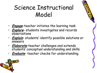 Science Instructional ModelEngage-teacher initiates the learning taskExplore- students investigates and records observationsExplain- students’ identify possible solutions or answers Elaborate-teacher challenges and extends students’ conceptual understanding and skillsEvaluate- teacher checks for understanding