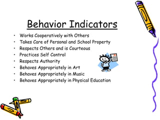 Behavior IndicatorsWorks Cooperatively with OthersTakes Care of Personal and School PropertyRespects Others and is CourteousPractices Self ControlRespects AuthorityBehaves Appropriately in ArtBehaves Appropriately in MusicBehaves Appropriately in Physical Education