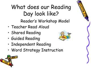 What does our Reading Day look like?Reader’s Workshop ModelTeacher Read AloudShared Reading              Guided ReadingIndependent ReadingWord Strategy Instruction