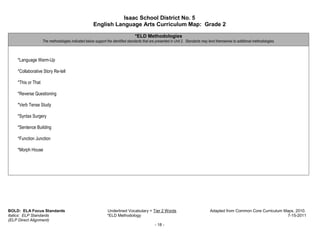 Second Grade Unit Two 2011 2012 | PDF