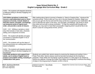 Isaac School District No. 5
                                        English Language Arts Curriculum Map: Grade 2

 II-W-4: The students will integrate elements
 of effective writing to develop engaging and
 focused text.

 2.W.3 Write narratives in which they            After reading about Henry’s journey to freedom in “Henry’s Freedom Box,” introduce this
 recount a well-elaborated event or short        narrative prompt: “Write a story as if you are in the box headed for freedom. Begin your
 sequence of events, include details to          story as you get into the box and end the story as the box is opened at your destination. Be
 describe actions, thoughts, and feelings,       sure to describe the action in the story, your thoughts, and feelings. Use words to show
 use temporal words to signal event              time order and end with a strong conclusion.” To help the students with thoughts and
 order, and provide a sense of closure.          feelings, you may want to have them journal after imagining what it would be like to be
                                                 stuck in a box for a long period of time. (2.W.3)
 II-W-1: HI-1: Writing a narrative or short
 story that includes a main idea, character,
 setting, and a sequence of events.

 ll-W-2: The student will identify and apply
 conventions of standard English in his or
 her communication.

 Il-W-3: The students will use the steps of
 the writing process as a writing piece moves
 toward completion.

 II-W-4: The students will integrate elements
 of effective writing to develop engaging and
 focused text.
 2.W.6 With guidance and support from            Students can publish their opinion pieces by scanning the drawing and putting it into a
 adults, use a variety of digital tools to       Power Point slide. Opinion pieces could be recorded and played as the drawing is
 produce and publish writing, including in       projected. These slides and recordings could be posted on a web page to be viewed by
 collaboration with peers.                       friends and relatives. Arrange the Power Point slides chronologically to reinforce the linking
                                                 of ideas in this long journey to freedom. (2.W.6, 2.SL.5)

BOLD: ELA Focus Standards                       Underlined Vocabulary = Tier 2 Words             Adapted from Common Core Curriculum Maps, 2010.
Italics: ELP Standards                          *ELD Methodology                                                                      7-15-2011
(ELP Direct Alignment)
                                                                         -6-
 