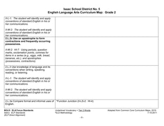 Isaac School District No. 5
                                         English Language Arts Curriculum Map: Grade 2

 II-L-1: The student will identify and apply
 conventions of standard English in his or
 her communications.

 II-W-2: The student will identify and apply
 conventions of standard English in his or
 her communications.
 2.L.2c Use an apostrophe to form
 contractions and frequently occurring
 possessives.

 II-W-2: HI-7: Using periods, question
 marks, exclamation points, commas for
 items in a series (e.g., eggs, milk, bread,
 bananas, etc.), and apostrophes
 (possessives, contractions).

 2.L.3 Use knowledge of language and its
 conventions when writing, speaking,
 reading, or listening.

 II-L-1: The student will identify and apply
 conventions of standard English in his or
 her communications.

 II-W-2: The student will identify and apply
 conventions of standard English in his or
 her communications.

 2.L.3a Compare formal and informal uses of     *Function Junction (II-LS-2: HI-4)
 English.

BOLD: ELA Focus Standards                      Underlined Vocabulary = Tier 2 Words   Adapted from Common Core Curriculum Maps, 2010.
Italics: ELP Standards                         *ELD Methodology                                                            7-15-2011
(ELP Direct Alignment)
                                                                        -9-
 
