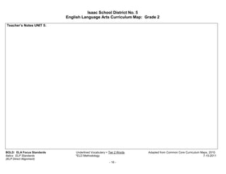 Isaac School District No. 5
                            English Language Arts Curriculum Map: Grade 2

Teacher’s Notes UNIT 5:




BOLD: ELA Focus Standards       Underlined Vocabulary = Tier 2 Words   Adapted from Common Core Curriculum Maps, 2010.
Italics: ELP Standards          *ELD Methodology                                                            7-15-2011
(ELP Direct Alignment)
                                                        - 16 -
 