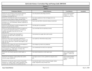 Second Grade Science Curriculum Map | PDF