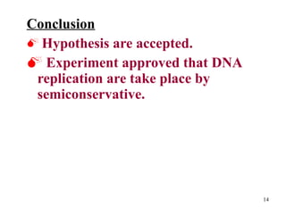 Conclusion Hypothesis are accepted. Experiment approved that DNA replication are take place by semiconservative. 