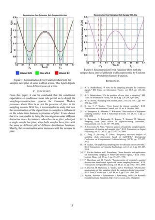 Estimating Reconstruction Error due to Jitter of Gaussian Markov ...