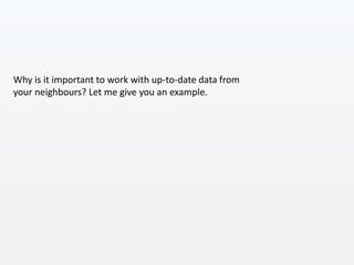 Why is it important to work with up-to-date data from
your neighbours? Let me give you an example.
 