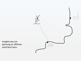 Imagine you are
planning an offshore
wind farm here.
 