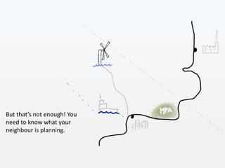 But that’s not enough! You
need to know what your
neighbour is planning.
 