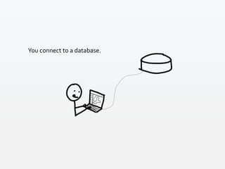 You connect to a database.
 