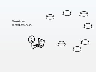 There is no
central database.
 