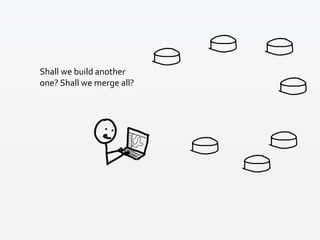Shall we build another
one? Shall we merge all?
 