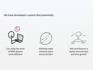 Will contribute to a
better environment
and blue growth
Can make the work
of MSP planers
more effective
Will help make
coherent plans
across borders
We have developed a system that potentially:
 