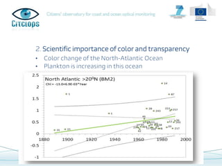 Index
1. Item 1
2. Item 2
3. Item 3
4. Item 4
2. Scientific importance of color and transparency
• Color change of the North-Atlantic Ocean
• Plankton is increasing in this ocean
 