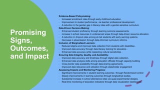 Promising
Signs,
Outcomes,
and Impact
Evidence-Based Policymaking:
• Increased enrollment rates through early childhood education.
• Improvement in student performance via teacher professional development.
• A reduction in the gender gap in literacy rates with a gender-sensitive curriculum.
Data-Driven Decision-Making:
• Enhanced student proficiency through learning outcome assessments.
• increase in school resources in underserved areas through data-driven resource allocation.
• A reduction in dropout rates among at-risk students with early warning systems.
• Decrease in absenteeism through data-informed curriculum reforms.
Inclusion of Marginalized Learners:
• Reduced stigma and improved data collection from students with disabilities .
• Improved data accuracy through data literacy training for educators .
• Enhanced data accuracy while respecting cultural sensitivities .
Ensuring Data Integrity, Quality, and Availability:
• Improved data accuracy and timeliness through digital data collection.
• Enhanced data analysis skills among education officials through capacity building.
• Cross-border data availability through data-sharing agreements.
• Improved data relevance and utilization through stakeholder engagement
Assessing Impacts and Monitoring Progress:
• Significant improvements in student learning outcomes through Randomized Control
• Steady improvements in learning outcomes through longitudinal studies.
• Substantial increase in school attendance rates via quasi-experimental designs.
• Real-time monitoring of education indicators through data visualization dashboards.
 