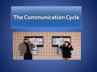 The Communication Cycle


             .
 