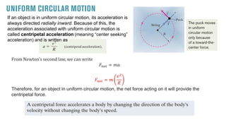 Normal Force Radially Inward 2nd Lec Chapter # 6.pptx
