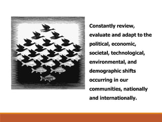 Constantly review,
evaluate and adapt to the
political, economic,
societal, technological,
environmental, and
demographic shifts
occurring in our
communities, nationally
and internationally.
 