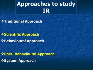 System Approach Ir Theories of I.R-2 | PPT