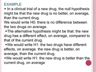 research questions-and-hypotheses