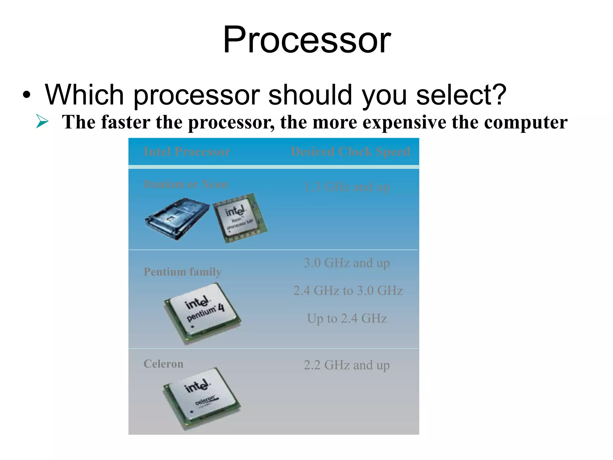Processor
• Which processor should you select?
 The faster the processor, the more expensive the computer
Celeron
Itanium or Xeon
Pentium family
1.3 GHz and up
3.0 GHz and up
2.4 GHz to 3.0 GHz
Up to 2.4 GHz
2.2 GHz and up
Intel Processor Desired Clock Speed
 