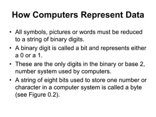 How Computers Represent Data
• All symbols, pictures or words must be reduced
to a string of binary digits.
• A binary digit is called a bit and represents either
a 0 or a 1.
• These are the only digits in the binary or base 2,
number system used by computers.
• A string of eight bits used to store one number or
character in a computer system is called a byte
(see Figure 0.2).
 